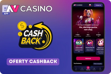 Oferty cashback